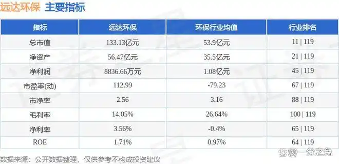 600250南纺股份吧_南纺集团公告收购_南纺股份和谁重组
