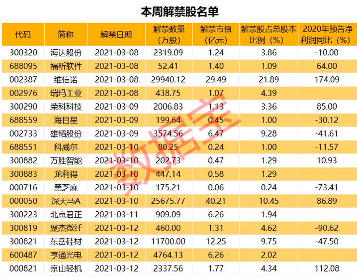 黑芝麻股票分析：市场潜力、行业影响及对消费者的作用？