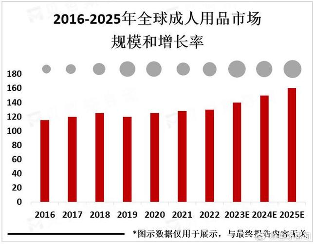 成人用品店 销售假药被查 还可以继续经营么_二类医疗器械经营备案申请_成人用品营业执照办理流程