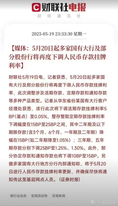 央行LPR降息_1年期LPR下调_央行宣布降息+房贷