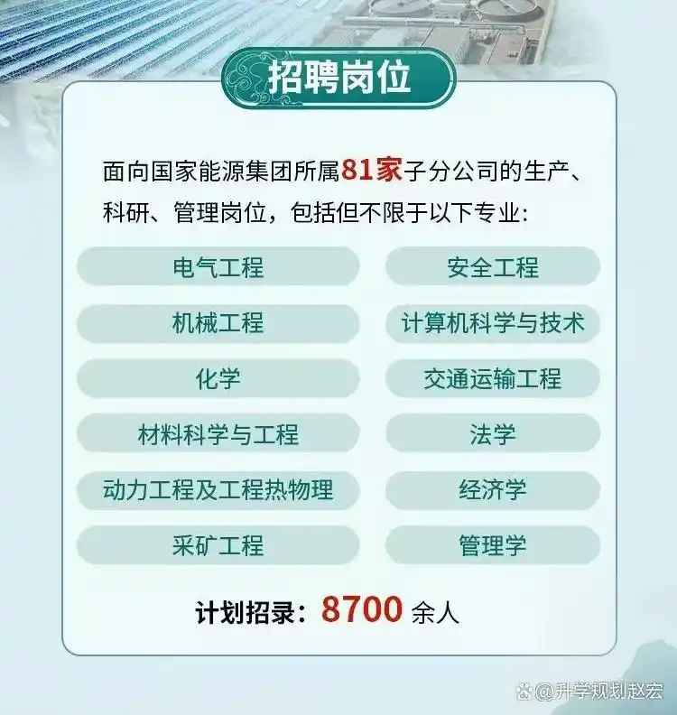 国家能源集团2025校招专业要求_电气工程及其自动化就业前景_国电集团2025校园招聘