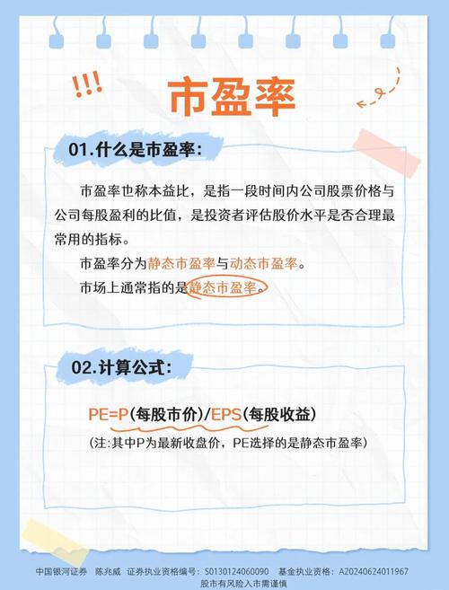 股票市盈率怎么看_静态市盈率与动态市盈率区别_市盈率计算方法