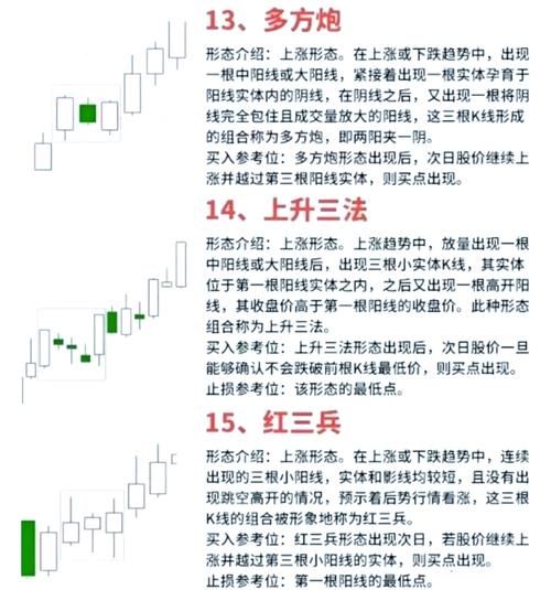 股票涨停前有哪些征兆？成交量、股价走势及热点轮动全解析