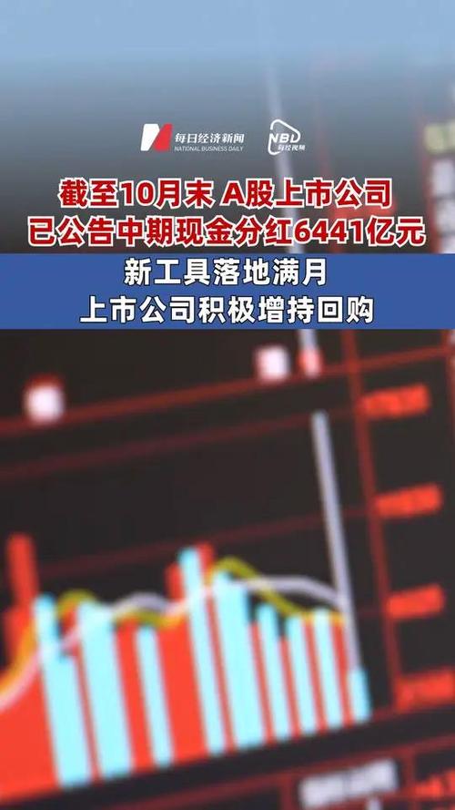 A股上市公司现金分红榜_a股主板上市公司条件_上市公司分红政策