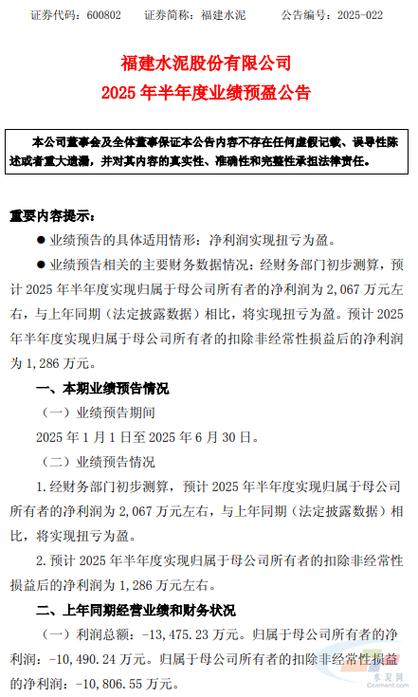 水泥股破净状态_水泥行业扭亏为盈_业绩预告 业绩快报