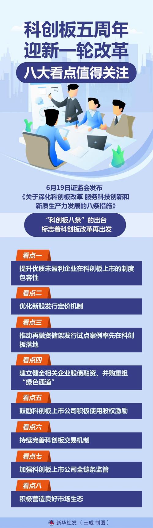 创业板启用第三套标准_创业板上市条件2025_科创板未盈利企业上市新政