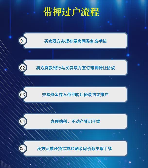 苏州公积金贷款新政策_苏州最新限购限贷政策_苏州购房补贴政策