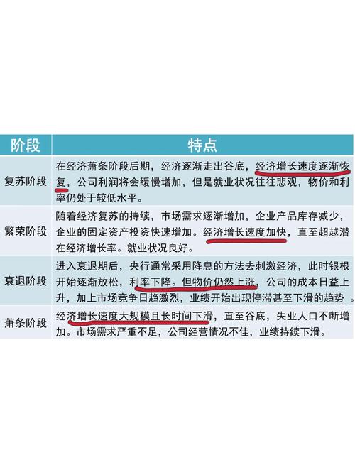基金投资策略大揭秘：追求超基准收益，兼顾本金与流动性