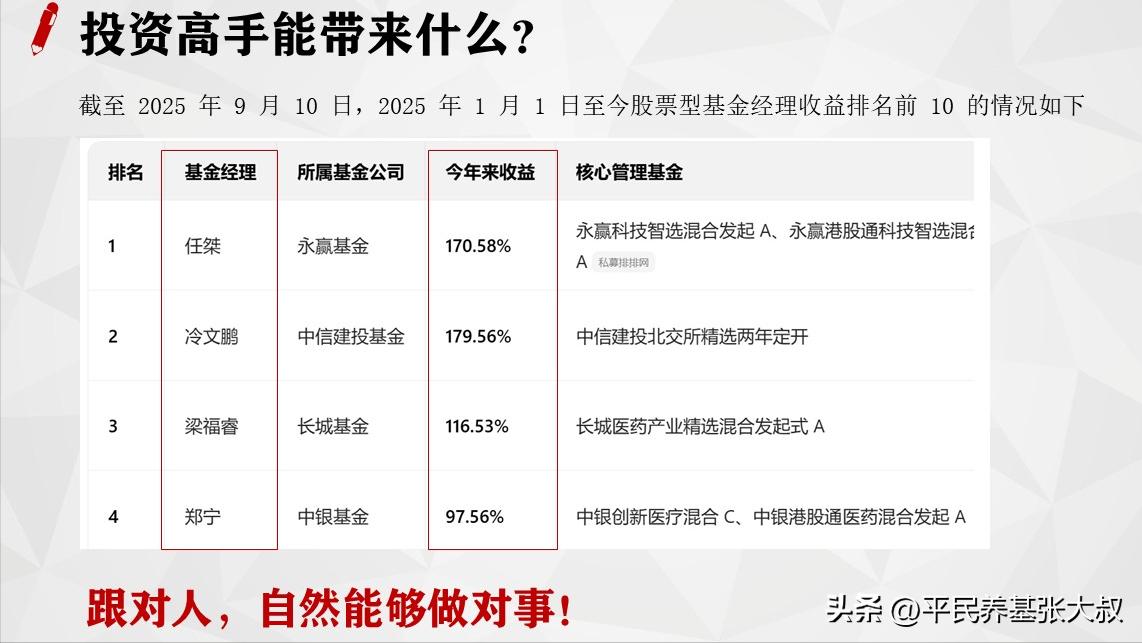 股票基金入门书籍_基金管理人运作模式_基金投资入门知识