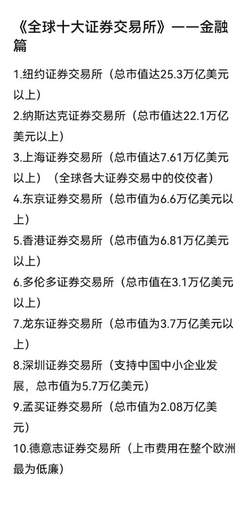 债券市场_股票市场_资本市场主要包括