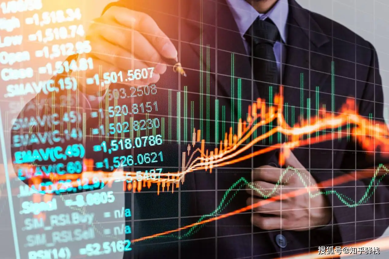 不复权股价为什么有缺口？选前复权还是除权看K线，一次讲清