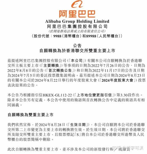 阿里巴巴香港上市_买阿里巴巴股票赚钱吗_阿里巴巴IPO集资规模