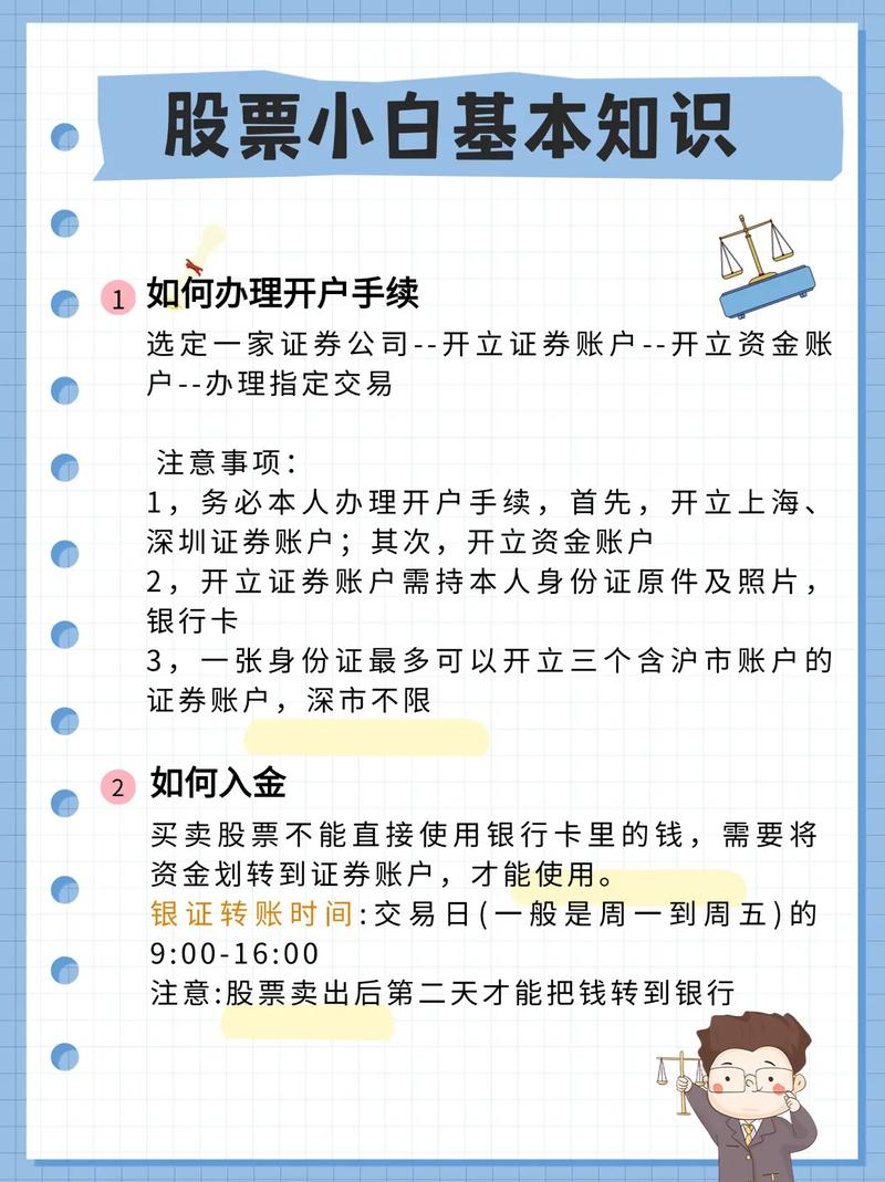 创业板股票买卖全流程：开户、资金股票交割及交易要点