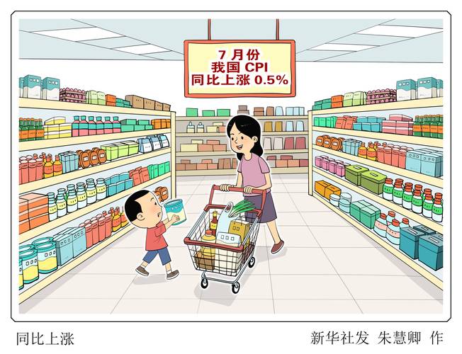 5月物价数据透视：总体稳定供需改善，CPI同比微降核心涨幅扩大