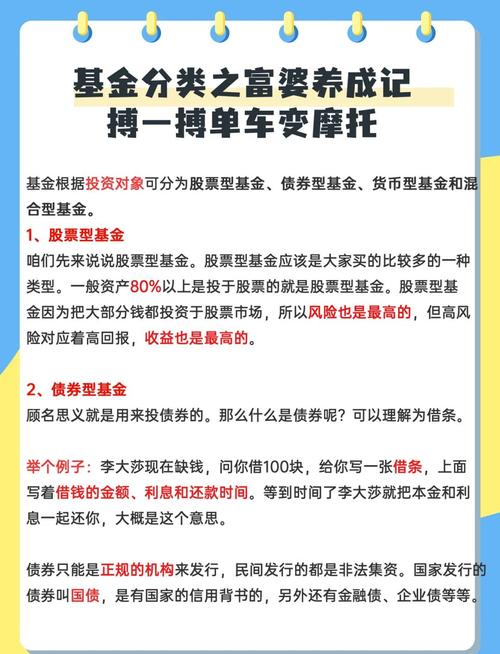 分散投资误区_股票基金入门书籍_基金投资基础理论