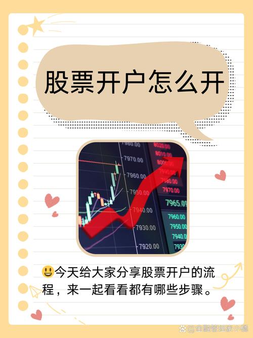 低佣金账户开通技巧_长城证券创业板开户_炒股新手开户