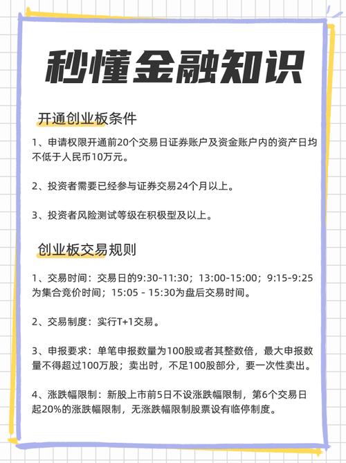 股票市场中创业板股票备受关注，本文提供交易提示技巧