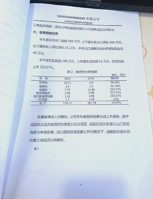 应重点关注的经营现金流出项目是_决策型财务报告撰写方法_财务分析报告写作技巧