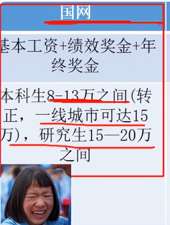  近两年就业难度提升分析 __国电集团招聘条件
