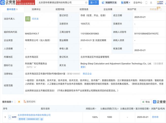 云计算售前工程师招聘_思特奇云计算岗位需求_郑州思特奇待遇怎么样