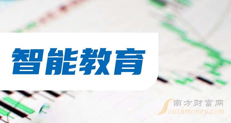 人工智能股票龙头代码_科大讯飞智能语音技术_智能教育上市公司龙头