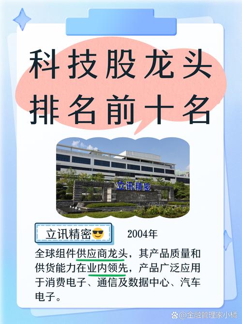 科大讯飞智能语音技术_人工智能股票龙头代码_智能教育上市公司龙头