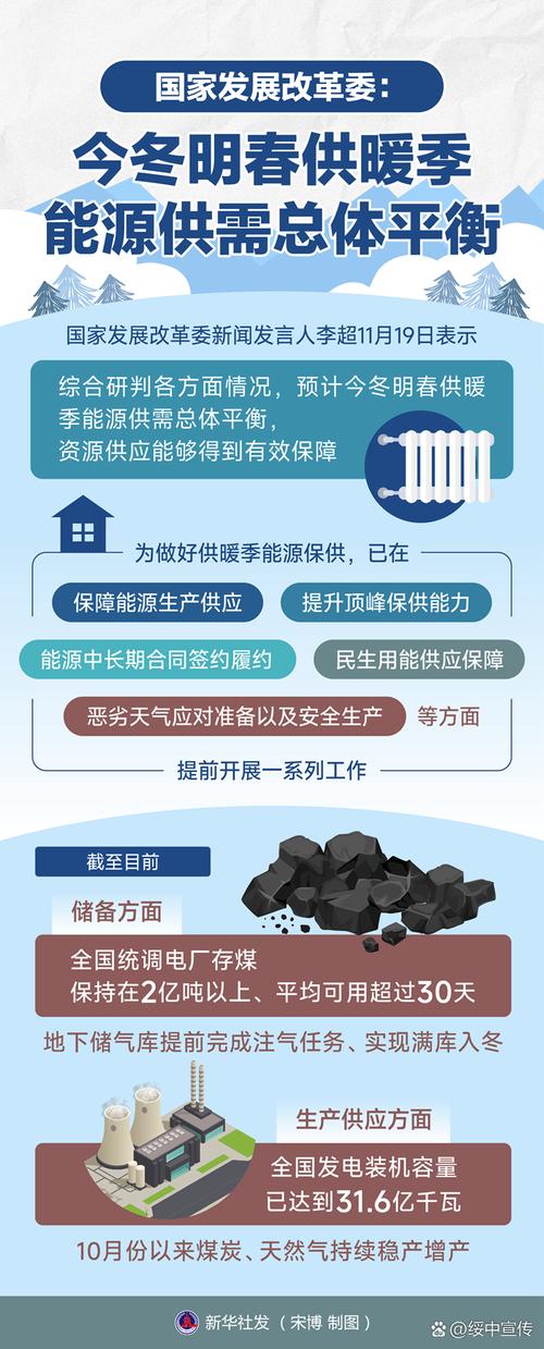 最新的电厂招聘信息_迎峰度夏能源保障_中央企业电力保供