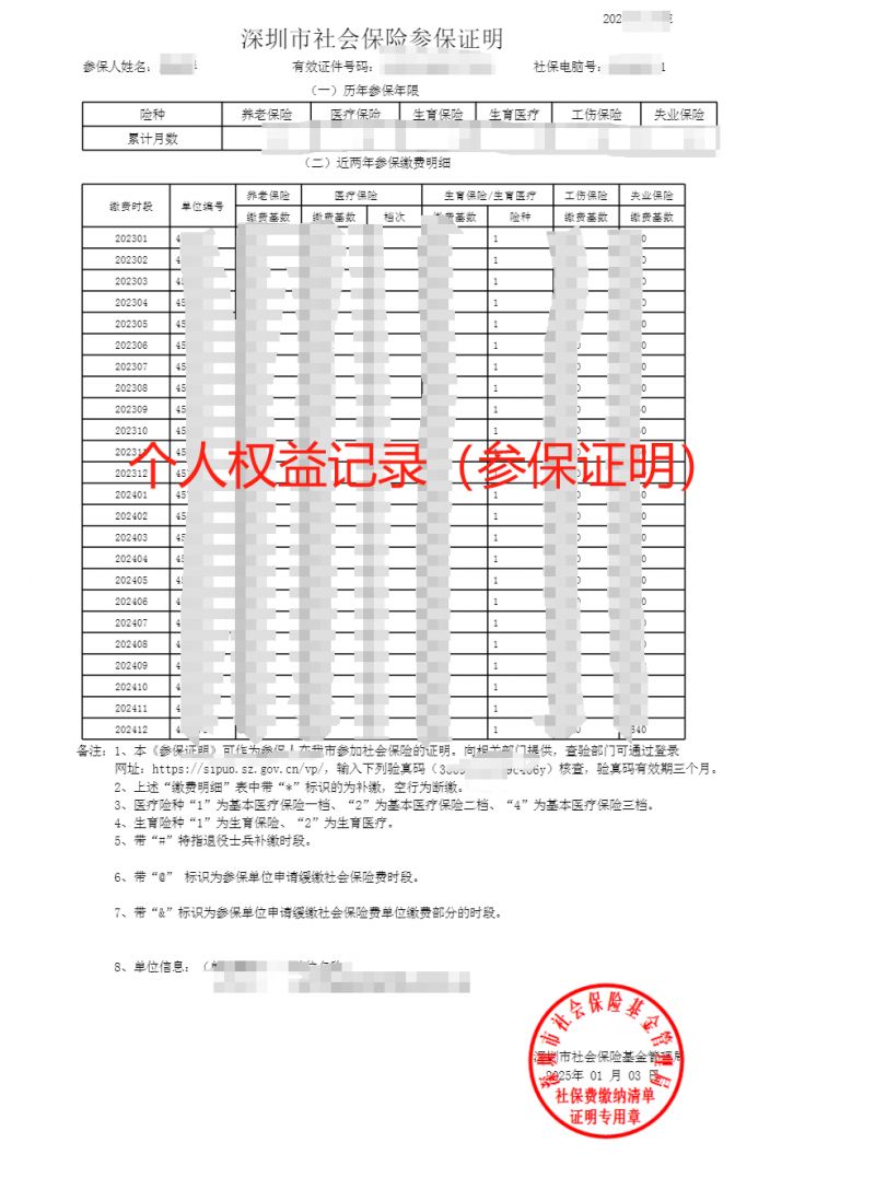 深圳社保医疗保险二档缴费基数比例_深圳社保医疗保险一档缴费基数比例_缴费基数