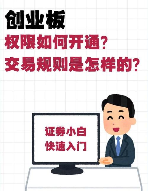 创业板开通条件资产要求_创业板交易流程_创业板股票怎么卖