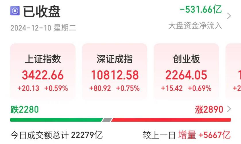 民生银行股票前景分析_银行板块跌幅分析_五一沪深股市分析