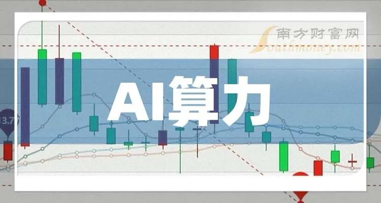 AI算力产业链投资_人工智能股票龙头代码_2025年AI技术发展规划