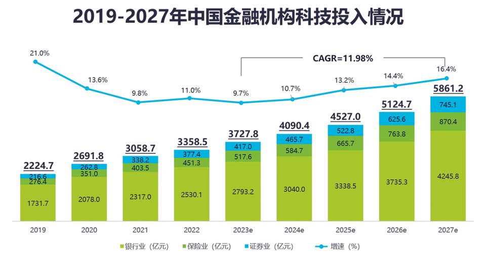 股票资金安全怎样保障_股票配资P2P融资平台_股信网股票配资风控管理