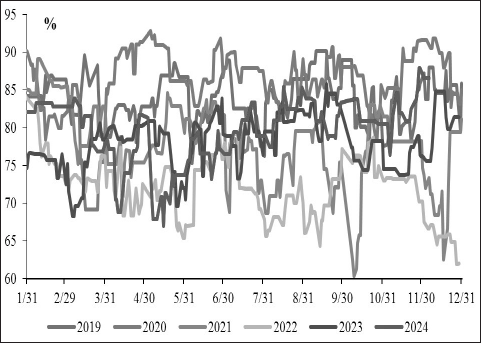 PTA产能过剩_PX供应充足_仪征化纤 pta 装置