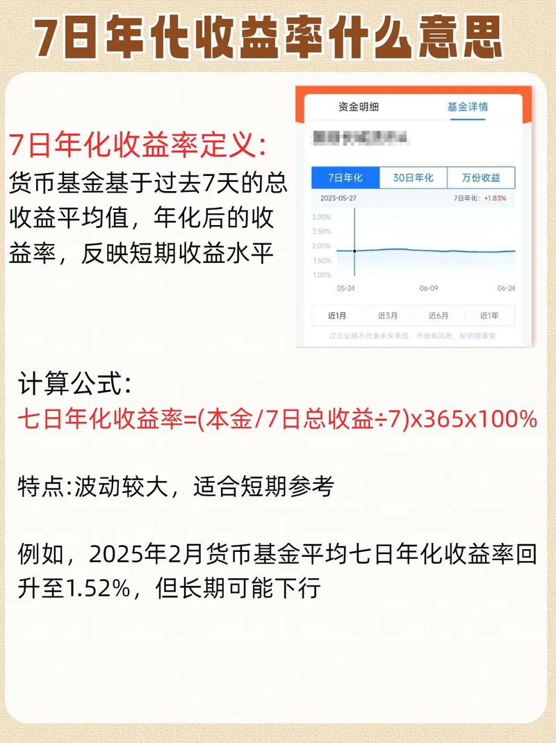 货币基金七日年化收益率_每万份基金单位收益_现在货币基金哪个好