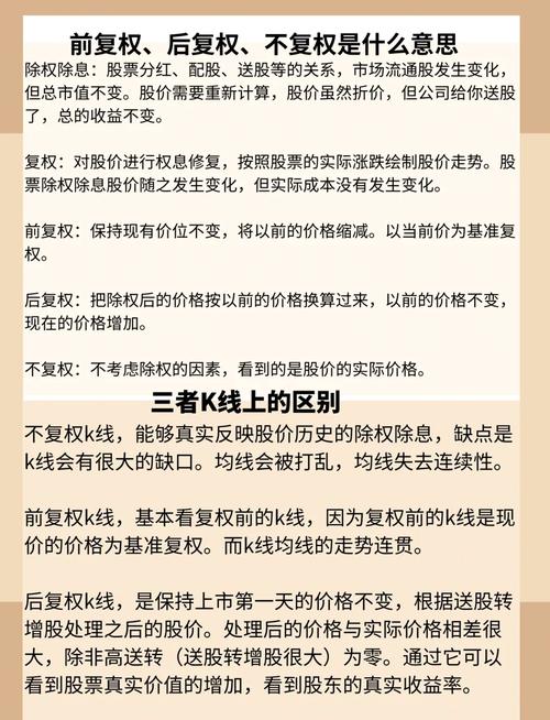 搞懂不复权：为何有人只看股票的原价走势？