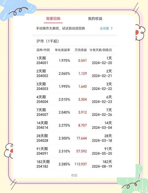 发优质内容享分成！当下存钱、炒股、买金、买国债该咋选？