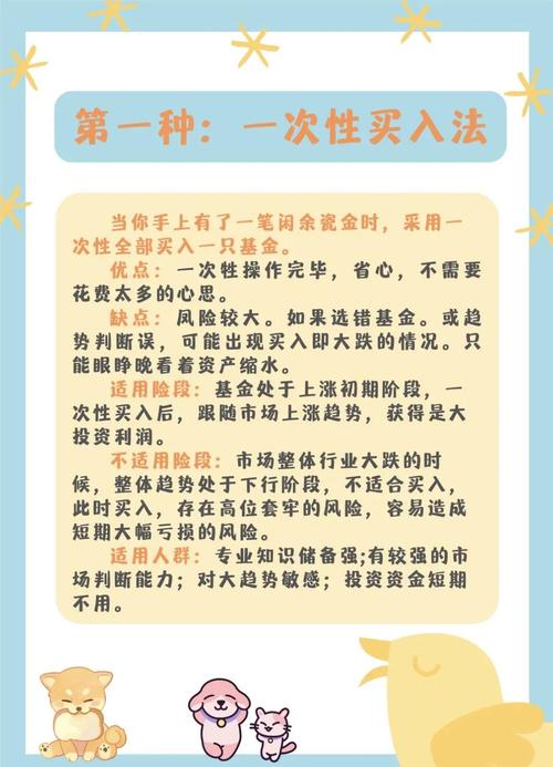 基金止损策略_错误基金处理方法_以前在淘宝买的基金找不到