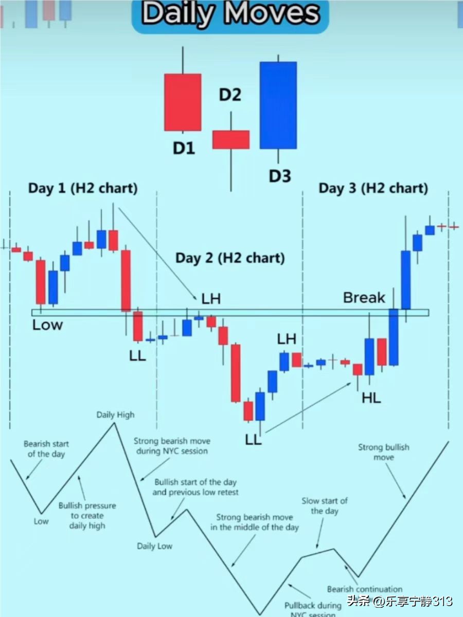 新质生产力股市表现_AI新能源行业投资机会_中国股票市场缺陷