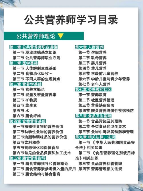 考公共营养师必备！中国营养师培训教材权威解析与介绍