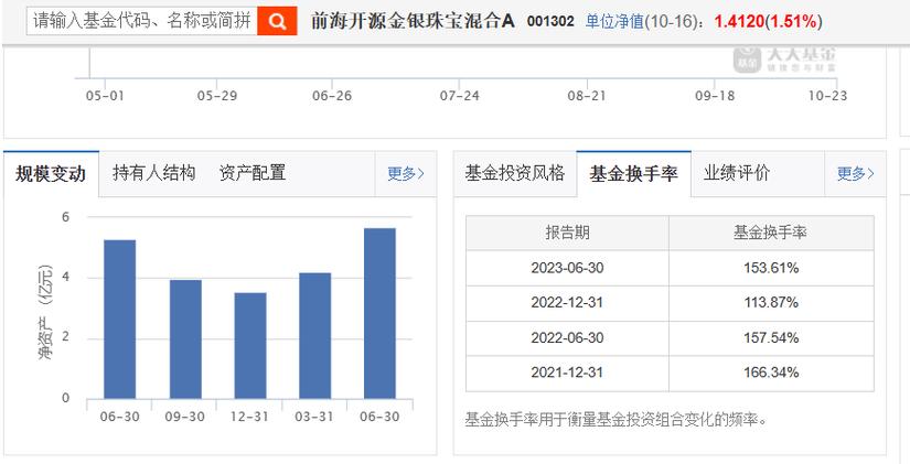 桂浩明：MSCI的选股思路告诉了我们什么？