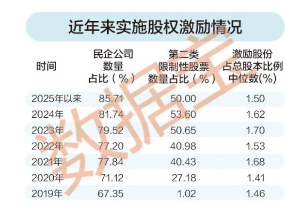 牛股推荐 股票股票_中报高增长股票名单_十倍牛股揭秘