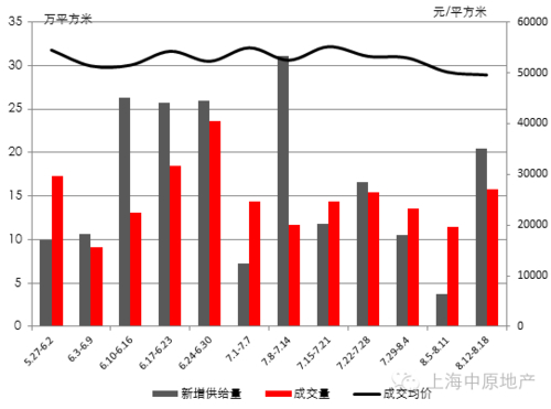 长三角自贸区设立消息_江苏省自贸区概念股_江苏自贸区落户可能性