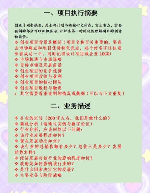 6.2创业计划书的撰写和展示技巧，编写原则你知道吗？