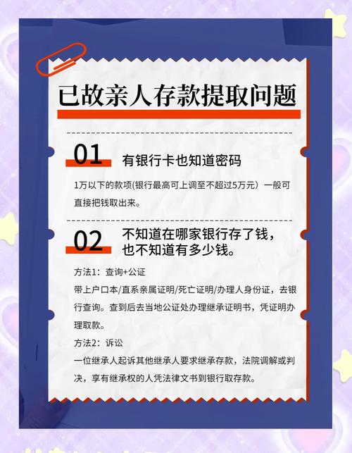 存折款_存款人已死亡未申明遗产继承处理_银行存款支取过户手续