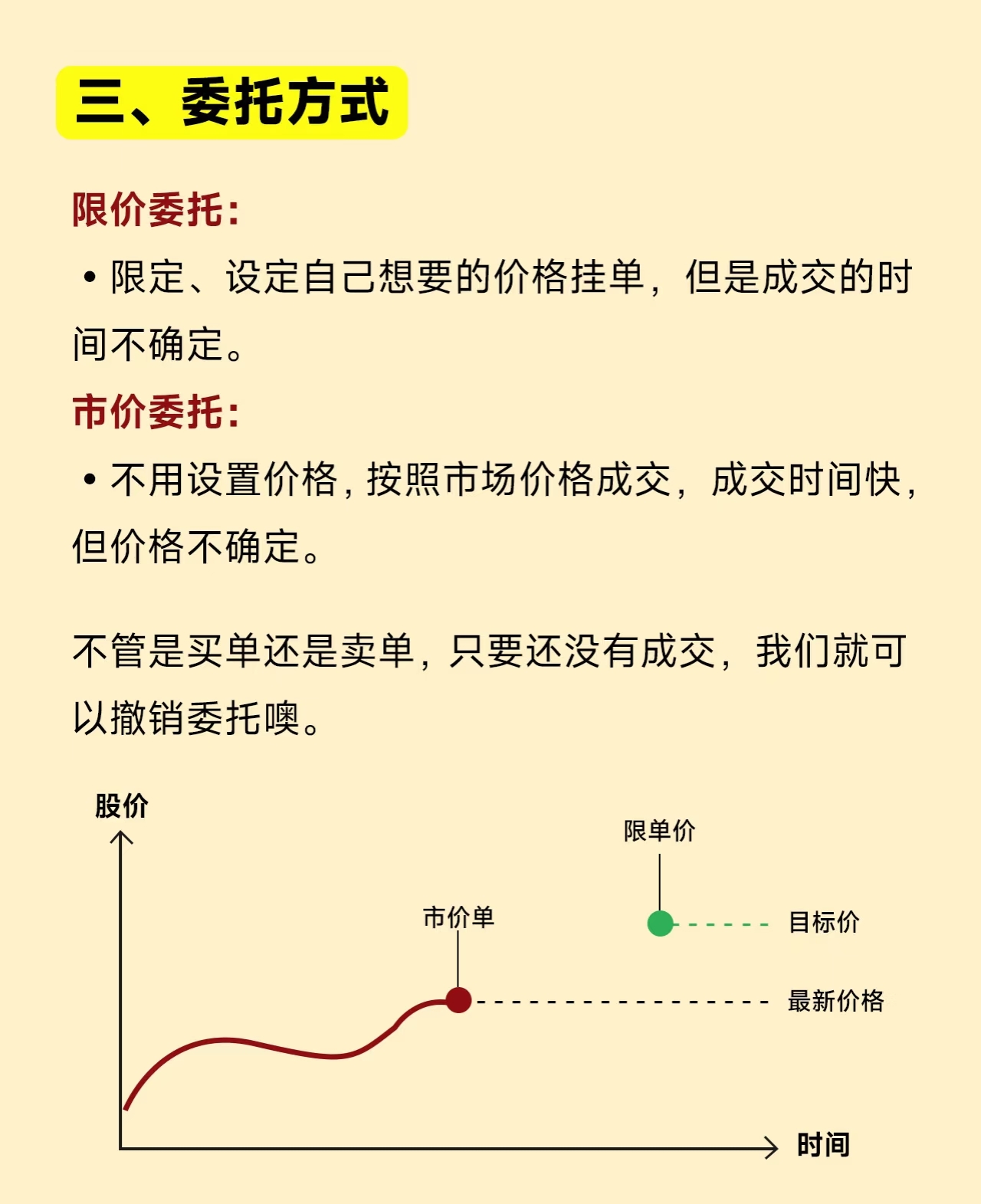 怎样买b股股票_股票基础知识大全_炒股新手如何打好基础