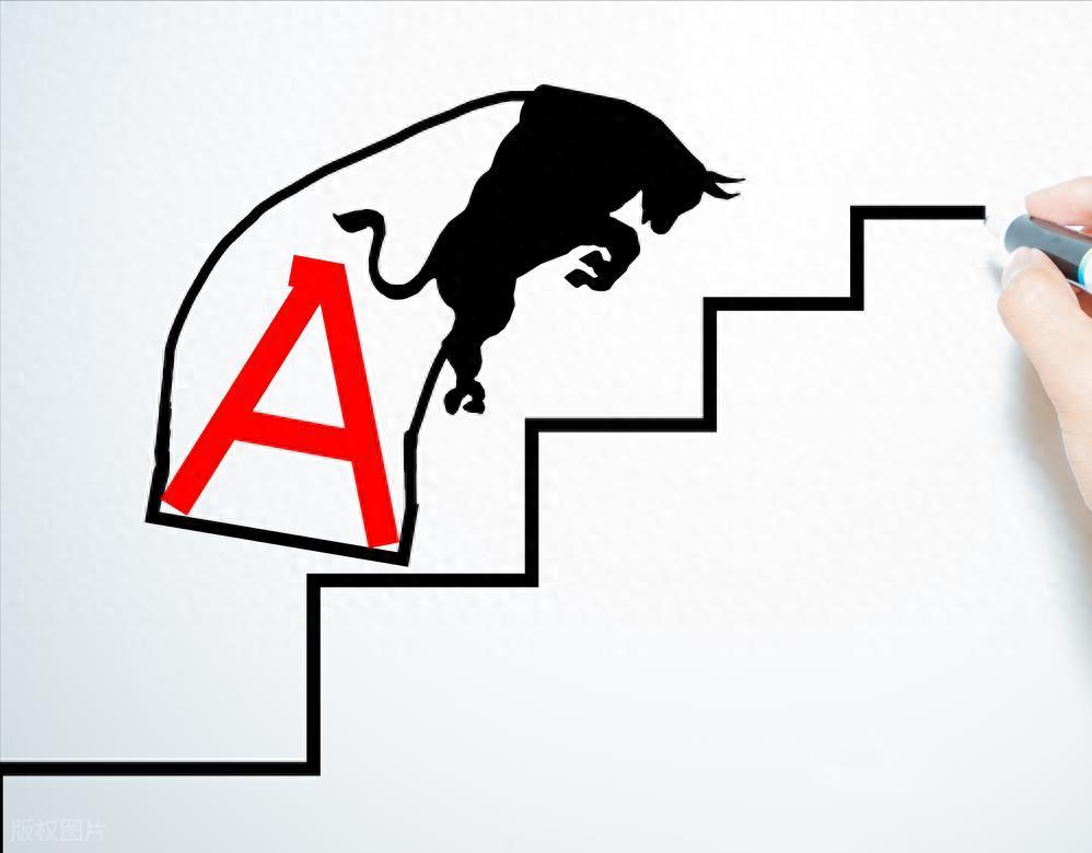 股票成交量分析技巧_成交量分类_成交量意义