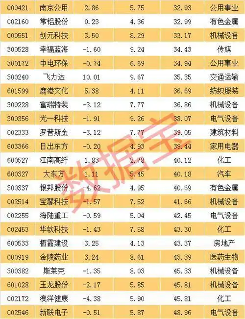 江苏自贸区新消息_江苏省自贸区概念股_江苏板块涨停股票分析