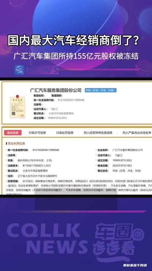 广汇汽车股票_广汇汽车服务集团股权冻结信息_广汇汽车服务有限责任公司155亿股权冻结