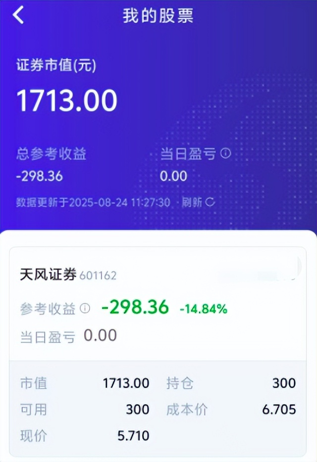 长期投资策略_中国各地证券交易市场股民图片_19岁大学生炒股经验