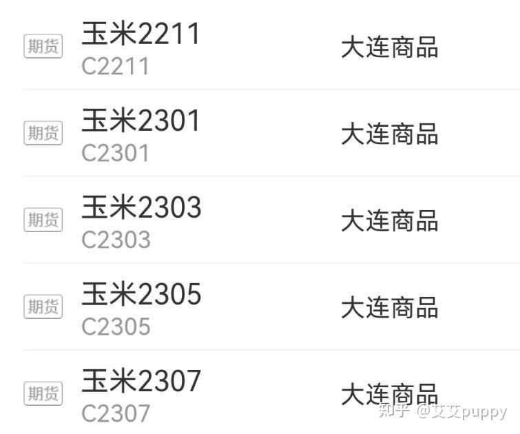 期货专业术语大揭秘：保证金、多空操作与合约详解